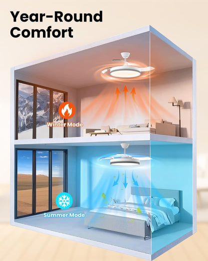 Airwit Intrekbare plafondventilator met verlichting en afstandsbediening, lamp met 3 kleurtemperaturen, stille plafondventilator met licht, DC-motor voor woonkamer, slaapkamer