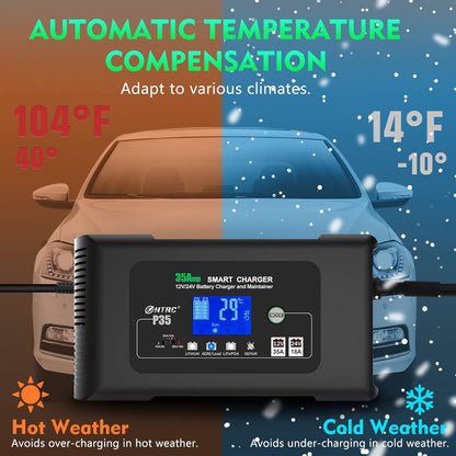Autoaccu Oplader – Acculader – Batterijlader – Onderhoudslader – Snellader – Intelligente 7-Traps Automatische Lader – Reparatiemodus Voor Lithium En Loodzuur