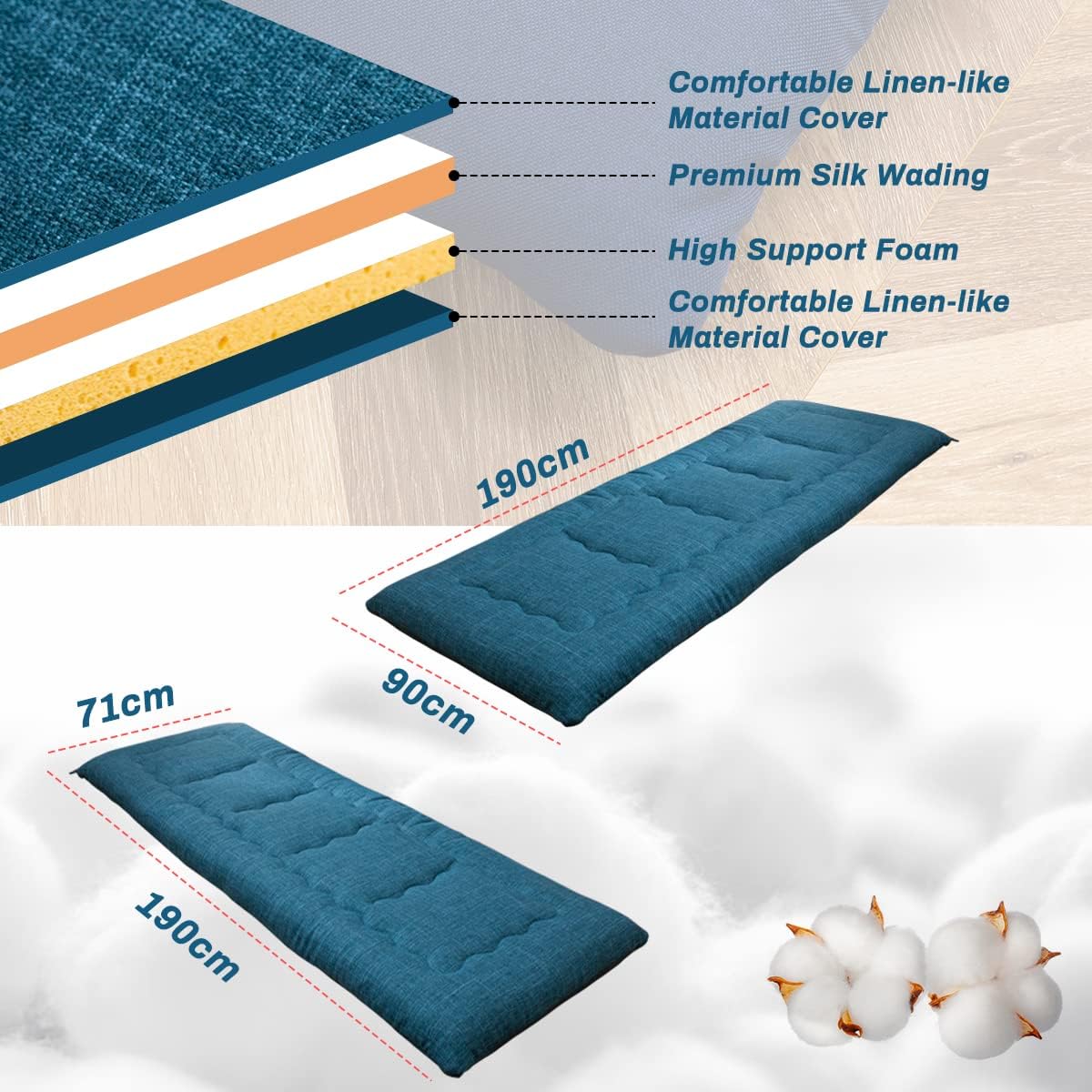 MAXYOYO Draagbare opvouwbare futonmatras, hypoallergene stof en schuimmatras met hoge dichtheid met handvat en rits, voor buiten, binnen, camping, gastenauto (blauw, 71 x 190 cm)