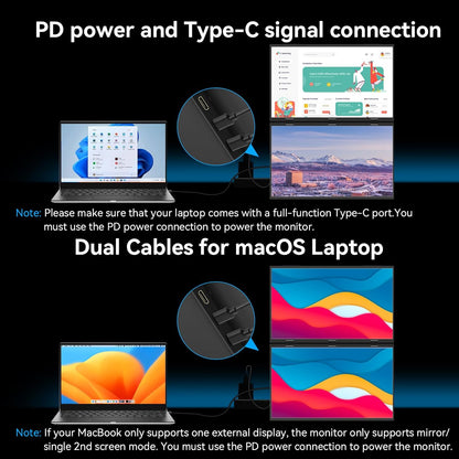 Kenowa Dual Portable Monitor 18.5 inch Foldable Dual Screen 120Hz 100% sRGB, IPS Expansion Screen, Foldable Monitor with Mini HDMI/USB-C/Speaker for Laptop/PC/Phone/Mac/PS4/Switch - QUORE