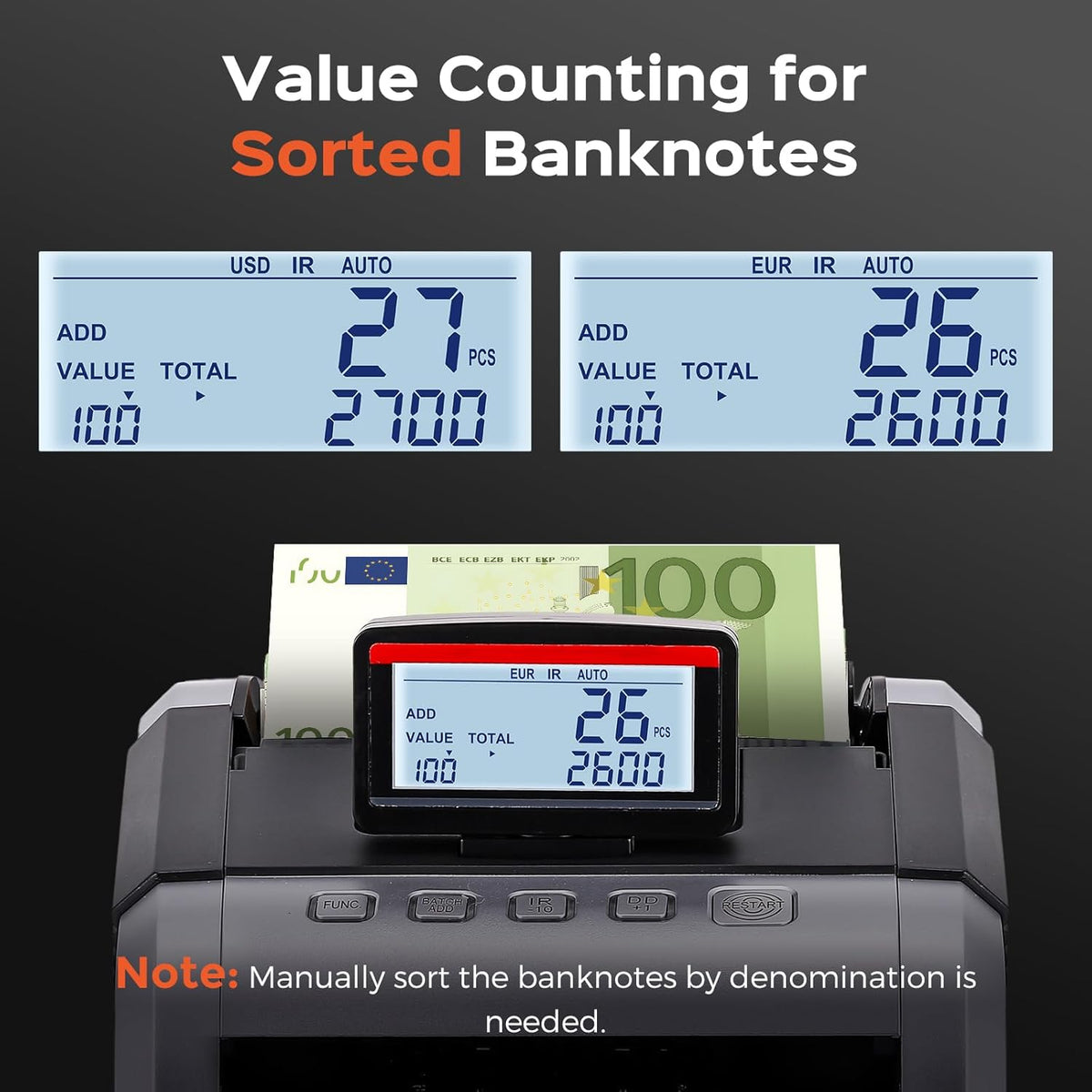 Bonvoisin Bankbiljettenteller, waardemeter voor geordende bankbiljetten met UV/MG/IR-vervalsherkenning, 1000 stuks/min, geldtelmachine met inklapbaar en draaibaar display