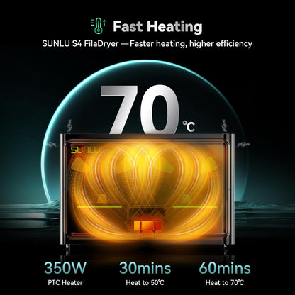 SUNLU Sunlu S4 Officiële filamentdroger, verbeterde capaciteit voor 4 spoelen, efficiënt drogen tot 70 °C, intelligente vochtregeling, snel opwarmen, 3D-filamentdroger, wit