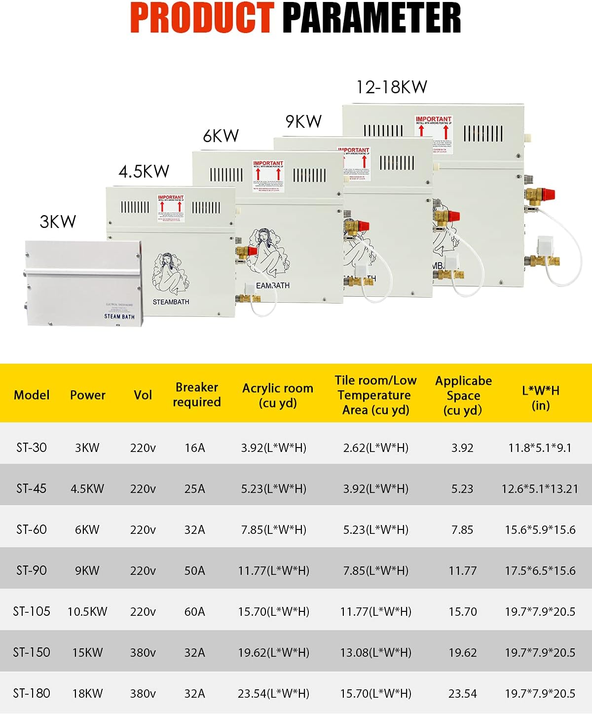 CGOLDENWALL 3 kW stoomgenerator 220 V thuis, ideaal voor sauna/douche/bad/spa, met automatische afvoer, digitale led-regelaar 35-55 °C, voor het verwarmen van ruimtes van 3 m³