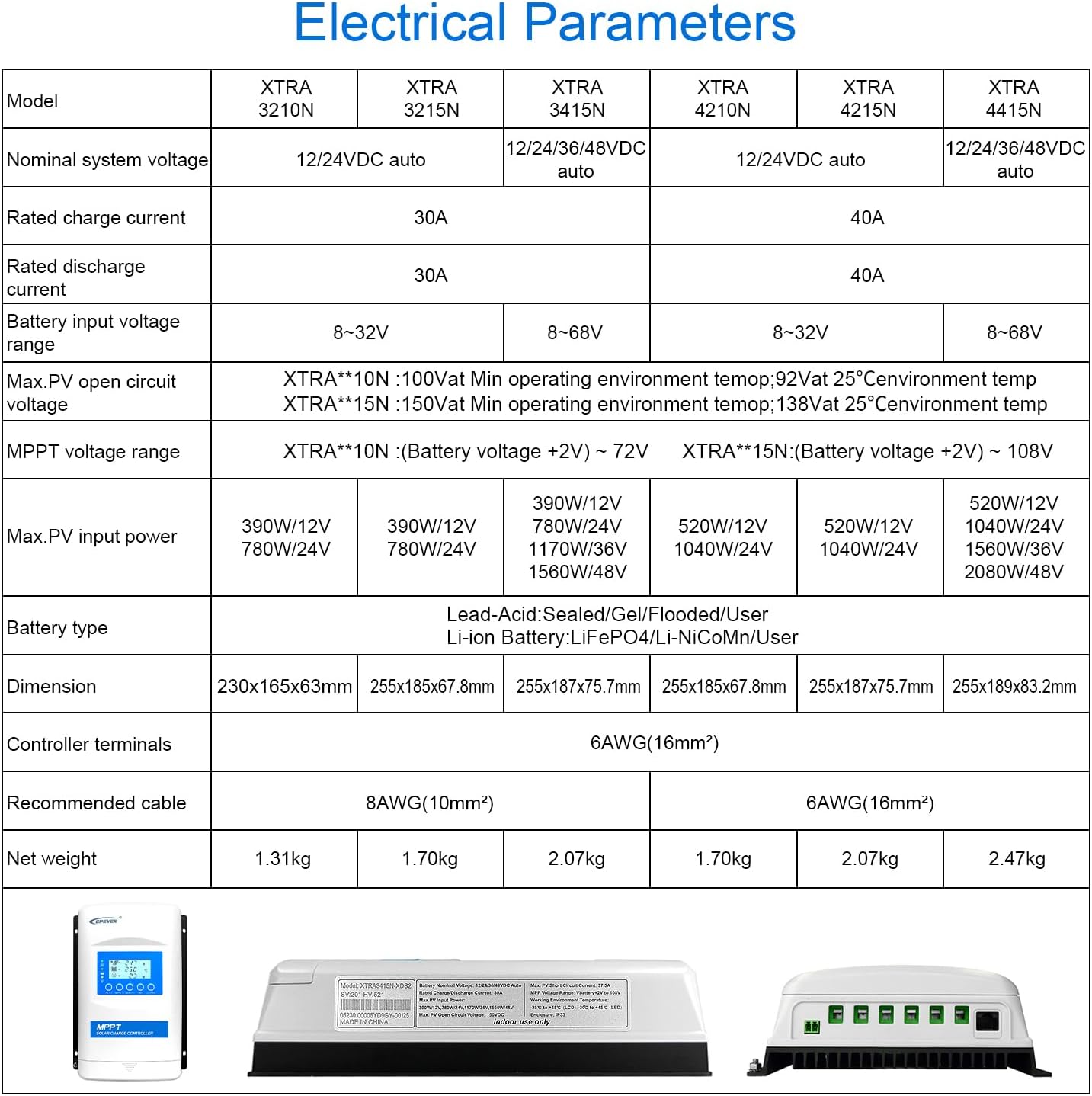 EPEVER MPPT XTRA3415N Auto-laadregelaar, 30A, 12V, 24V, 36V, 48V, zonnepanelen, Max PV 150 V Common Negative Ground Solar laadregelaar, led & lcd-display voor loodzuur, lithium, gebruiker