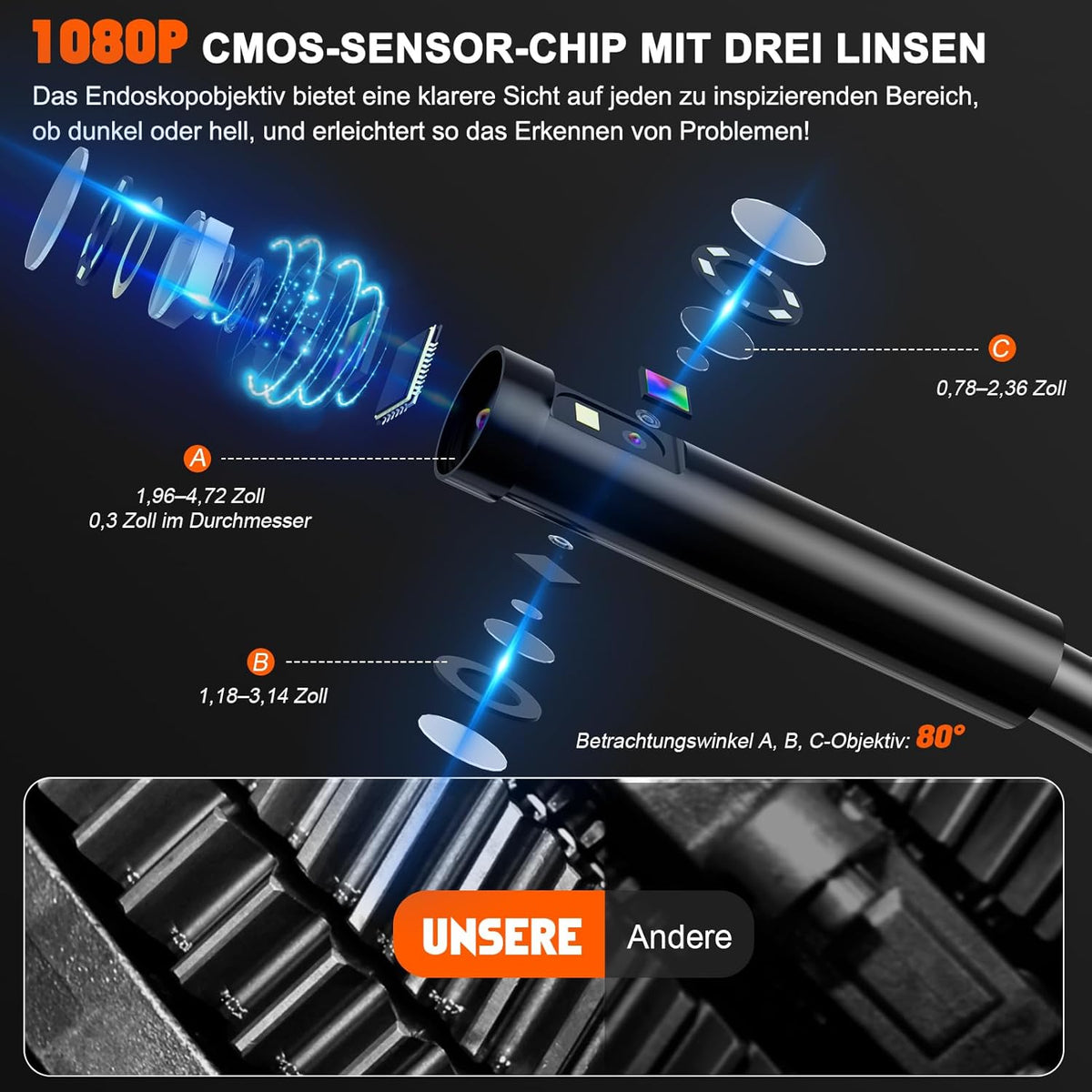 Endoscoopcamera met drie lenzen, 15 m, 5 inch IPS-scherm, 8 mm slangencamera, HD 1080p digitale inspectiecamera, IP67 waterdicht, buiscamera met vette kabel, 32 GB