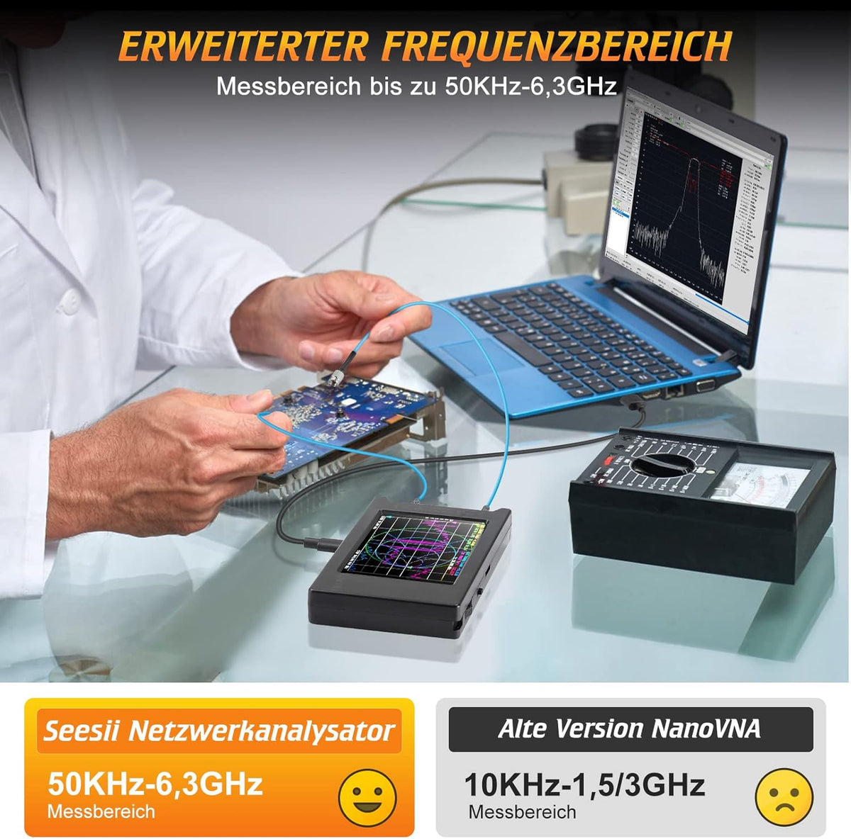 Seesii LiteVNA Vector Netwerk Analyser, Verbeterde 4 inch Antenne Analyser 50kHz-6.3GHz met MicroSD Slot, Meting Smith Chart S Parameter HF VHF UHF SWR Fase Vertraging