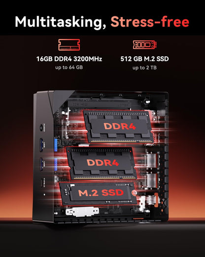 NiPoGi AM06 PRO Mini PC W-11 Pro AΜD Ryzen 7 7730U (8C/16T, tot 4,5 GHz), 16GB DDR4 512GB M.2 SSD, Mini Desktop Computer voor School/Kantoor, Dual LAN, 4K Triple Display, HDMI 2.0, Type-C, DP, WiFi 6