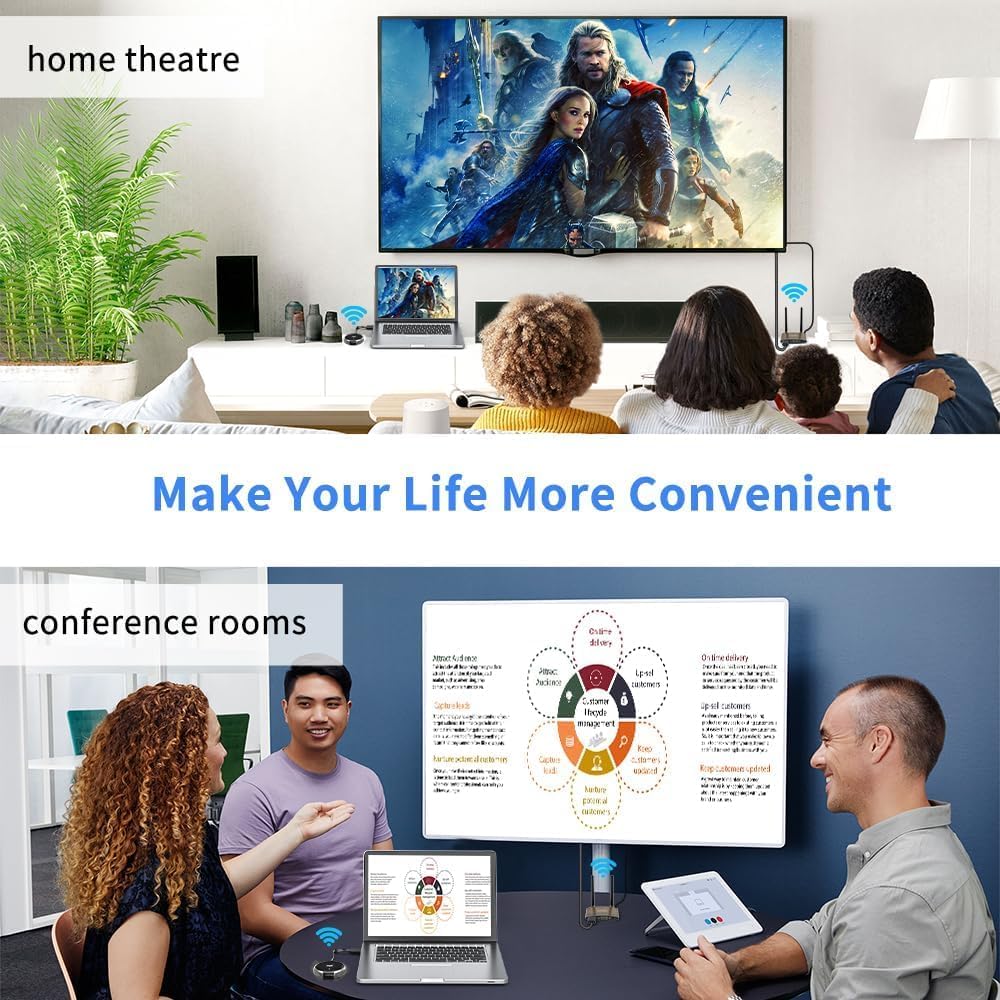Draadloze HDMI Zender en Ontvanger 4K/5G, Wireless VGA&HDMI overdracht met twee schermen, van Laptop/TV-box/Camera/PS5/Telefoon naar Televisie/Monitor/Projector 165FT/50M