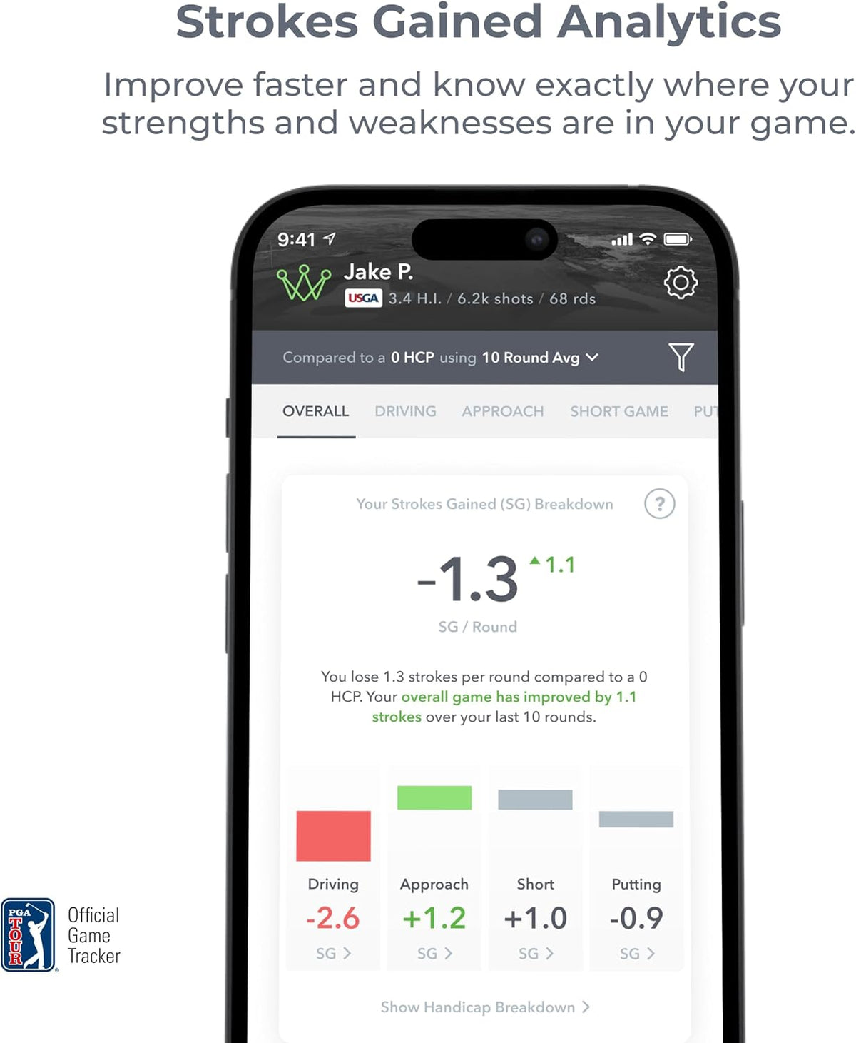 Arccos Slimme sensoren: automatisch golfspelvolgsysteem, AI-aangedreven GPS-afstandsmeter en slimme clubafstanden (Gen 4, rook)