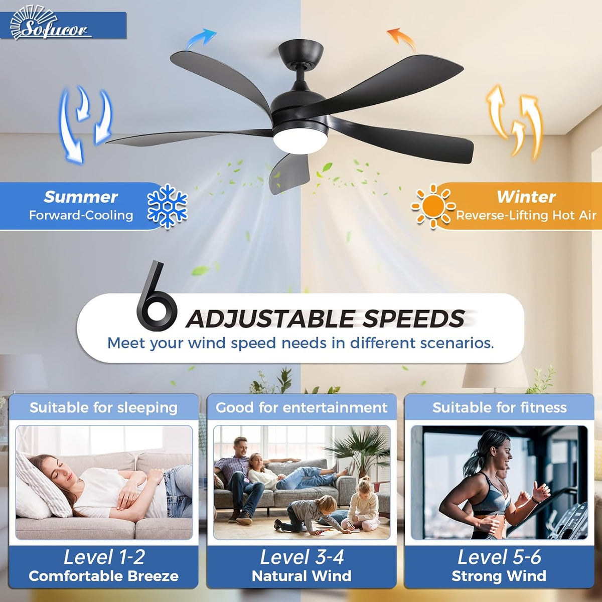 Sofucor Plafondventilator met verlichting en afstandsbediening, DC, 132 cm, 5 vleugels, timer, 3 kleurtemperaturen, 6 snelheden, zomer, winterwerking, stille plafondventilator met licht voor