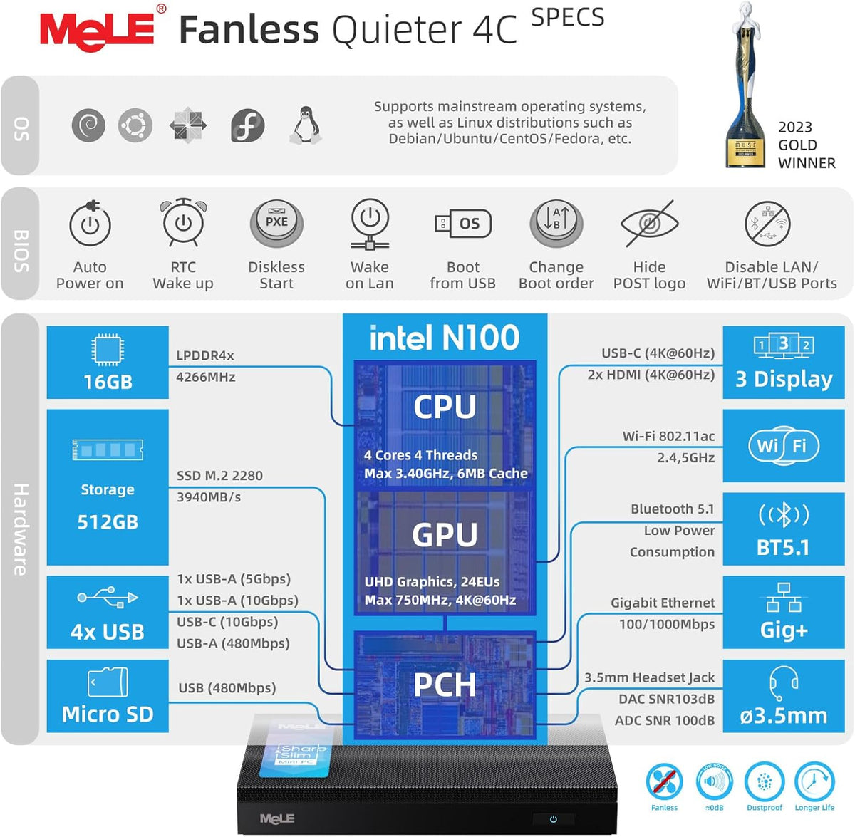 Mini PC – Mini Computer – Compacte PC – Stille PC – 16GB RAM 512GB SSD – Fanless Geruisloos – Krachtige N100 Processor