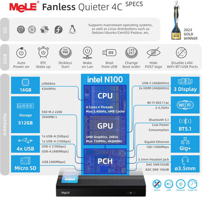 Mini PC – Mini Computer – Compacte PC – Stille PC – 16GB RAM 512GB SSD – Fanless Geruisloos – Krachtige N100 Processor