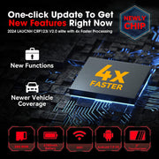 OBD2 Scanner - Diagnosecomputer -  Storing Verwijderen - Uitleesapparatuur – Auto Accessoires - Auto Uitlezen - Diagnose apparatuur voor auto's - Motorstoring - Tablet