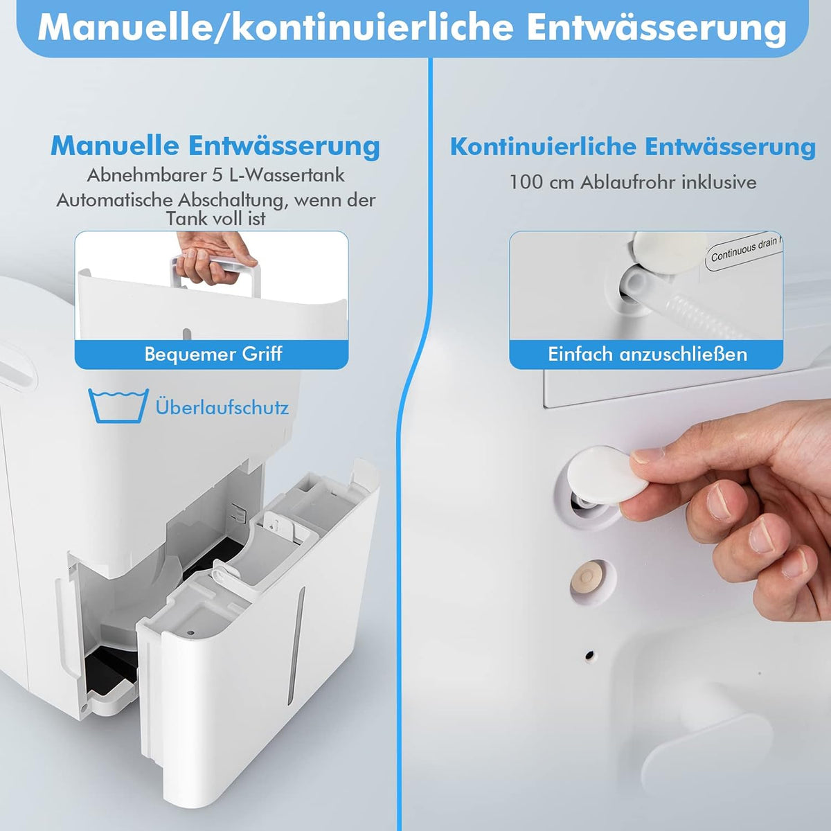 FANTASK 4 modi bouwdroger 50 l/dag met 24-uurs timer, slimme luchtontvochtiger met led-aansoog en ventilator, 5 l waterreservoir en afvoerslang