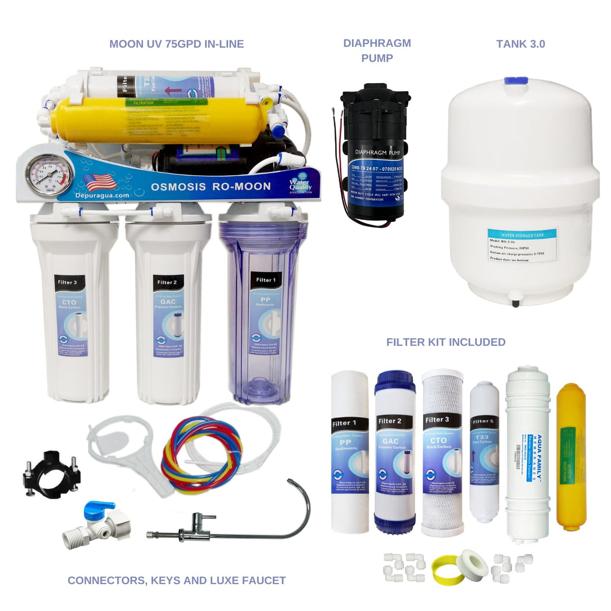 Moon UV Omgekeerde Osmose 7 Stage Pomp Manometer Remineralizer UV en Lux Tap 75 GPD Membraan