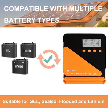 SolaMr 60A MPPT Zonne-laadregelaar 12/24V Automatische Parameter Instelbaar met LCD-scherm en Dubbele USB-Poort Zonnepaneel Batterijregelaar voor Gel Verzegelde natte en Lithium Batterij-GM-D60A