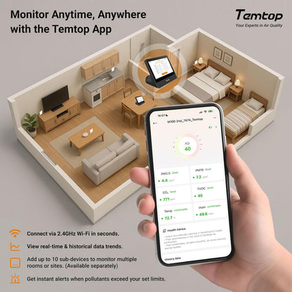 Temtop WiFi-luchtkwaliteitsmonitor M100 2e, 7 inch touchscreen CO2-detector voor binnen en luchtkwaliteitstester voor PM2.5 PM10 TVOC temperatuurvochtigheid, luchtanalysator voor thuiskantoor met