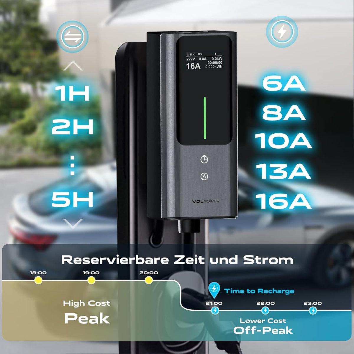 Type 2 oplaadkabel Schuko 3,68 kW | 6-16 A | 5 m, 1-fase EV oplader met bestuurbaar digitaal display, IP65 voor elektrische auto's IEC 62196-2 PHEV