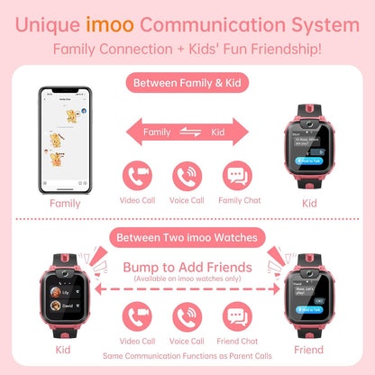 imoo Z1 Smartwatch voor kinderen met GPS, smartwatch voor kinderen met GPS en telefoon, kindersmartwatch met langdurige video en telefoonoproep, IPX8 waterdicht, roze