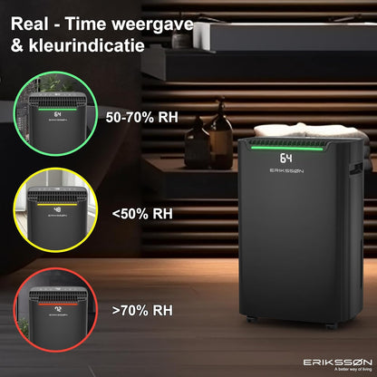 Luchtontvochtiger Dry Pro Plus - Ontvochtigt Tot 20 Liter Per Dag - Was-droog Functie - Geschikt Voor Slaapkamer, Badkamer, Woonkamer En Kelder - Dehumidifier - Zwart