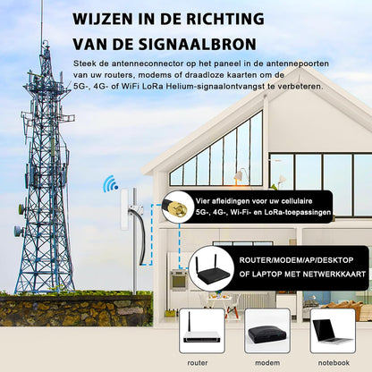 Maswell 5G Antenne 4X4 MIMO Outdoor, High Gain 10dBi Directionele Externe Antenne Compatibel met Vodafone EE Drie Zyxel NETGEAR ZTE 5G NR Routers en Gateways | Breedband 600-8000 MHz