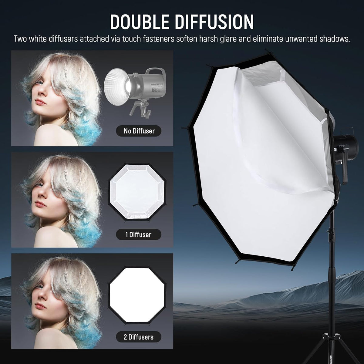 NEEWER Bowens Mount Soft Box Compatibel met Aputure 120d Compatibel met Godox SL60w Q4 AS600B CB300B Q300 Licht, diffusers, rooster, tas en reinigingsdoek, NS92P