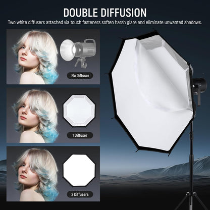 NEEWER Bowens Mount Soft Box Compatibel met Aputure 120d Compatibel met Godox SL60w Q4 AS600B CB300B Q300 Licht, diffusers, rooster, tas en reinigingsdoek, NS92P