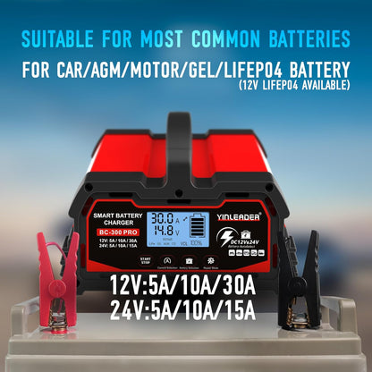 Autolader – Acculader – Batterijlader – Stroomlader – Oplader – 12V/24V 30A – Intelligent LCD-Display – Accu Reparatiefunctie
