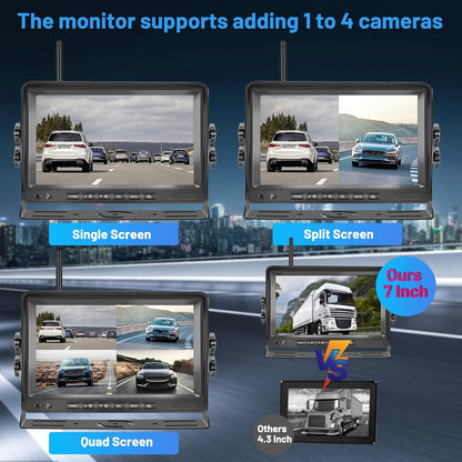 Achteruitrijcamera – Draadloze Camera – Parkeercamera – Rear View Camera – Achteruitkijkcamera – 7 Inch IPS Scherm – 1080P HD Met Nachtzicht - QUORE