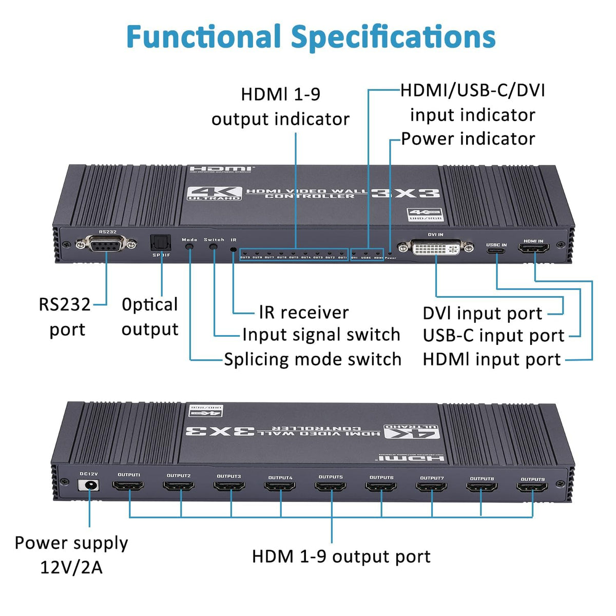 Video Wall Controller 3x3, TV Wall Processor, 4K @30Hz HDMI multi-screen Splicing Processor met HDMI + DVI + USB C input, ondersteuning 13 displaymodi 3x2 2x3 2x2 4x2 2x4 enz