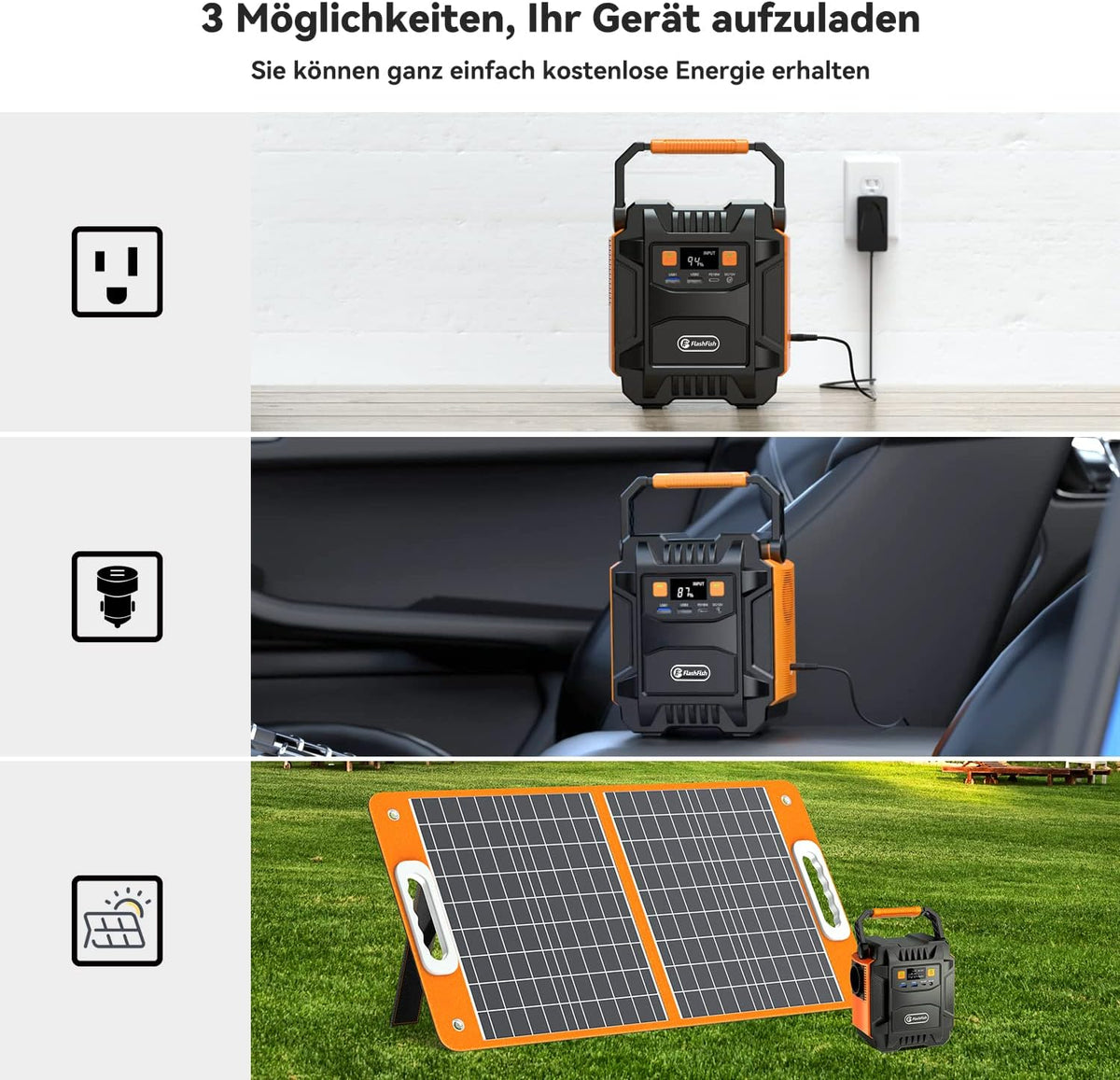 Powerstation – Draagbare Generator – Zonne-Accu – Mobiele Energiebron – Noodstroomvoorziening – 48.000mAh Capaciteit – Inklapbaar 60W Zonnepaneel
