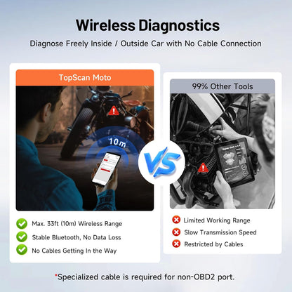 TopScan Motorfiets OBD2 Scanner Diagnostisch Hulpmiddel, Draadloze Motorfiets OBD2 Code Reader Past voor Harley, Ducati, BMW, Alle Systemen Motorbike Scan Tool met Hot Reset Functies, Data Stream