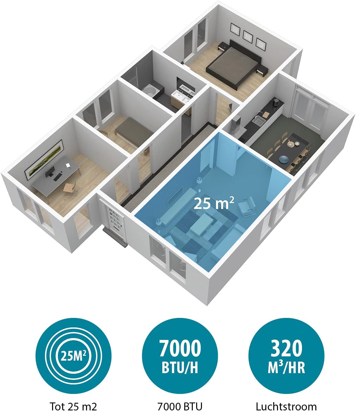 Tristar AC-5477 Mobiele Airconditioner – 3 in 1 Airco, Luchtontvochtiger en Ventilator - 7000 BTU Koelvermogen – 785 Watt - Energieklasse A