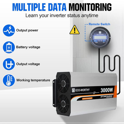 Omvormer – Spanningsomvormer – Inverter – Off-grid Omvormer – Zuivere Sinusgolf – 3000W Continu Vermogen – LCD Display Met Slimme Ventilator