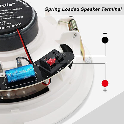 Plafondluidsprekers Set van 4 – Inbouw Speakers – Inbouw Luidsprekers – Plafond Speakers – Muur Speakers – Bluetooth 5.0 Met TWS-Koppeling – 6,5 Inch Woofer, 150 Watt Per Speaker
