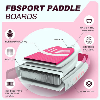 FBSPORT Opblaasbaar stand-up-paddleboard, stand-up paddleboard, 15 cm dik, surfplankkit met verstelbare aluminium SUP-peddel + handpomp