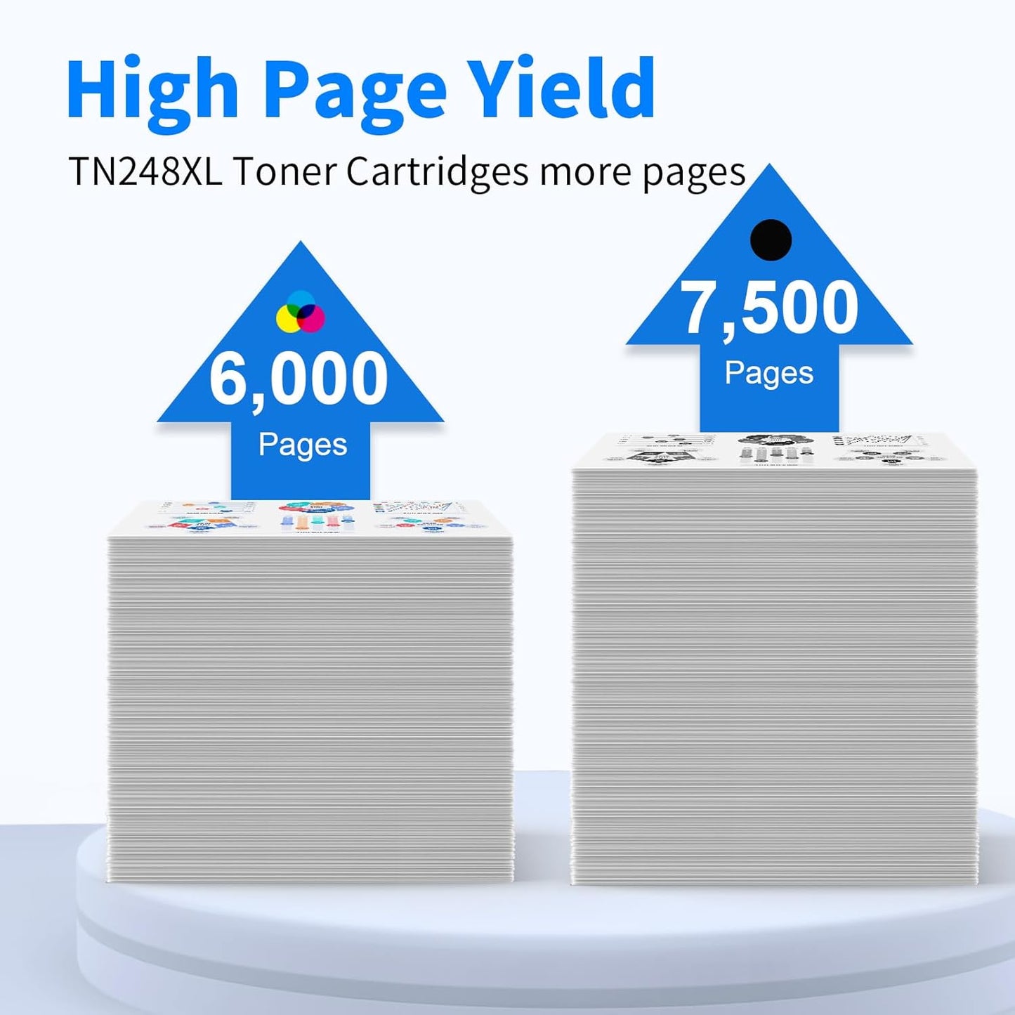 Toner Set – Tonercartridges – Laserjet Toner – Printer Toners – Printcartridges – Compatibel Met Chip – Hoge Paginaopbrengst