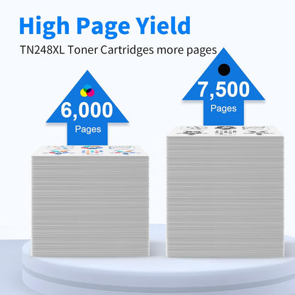 Toner Set – Tonercartridges – Laserjet Toner – Printer Toners – Printcartridges – Compatibel Met Chip – Hoge Paginaopbrengst