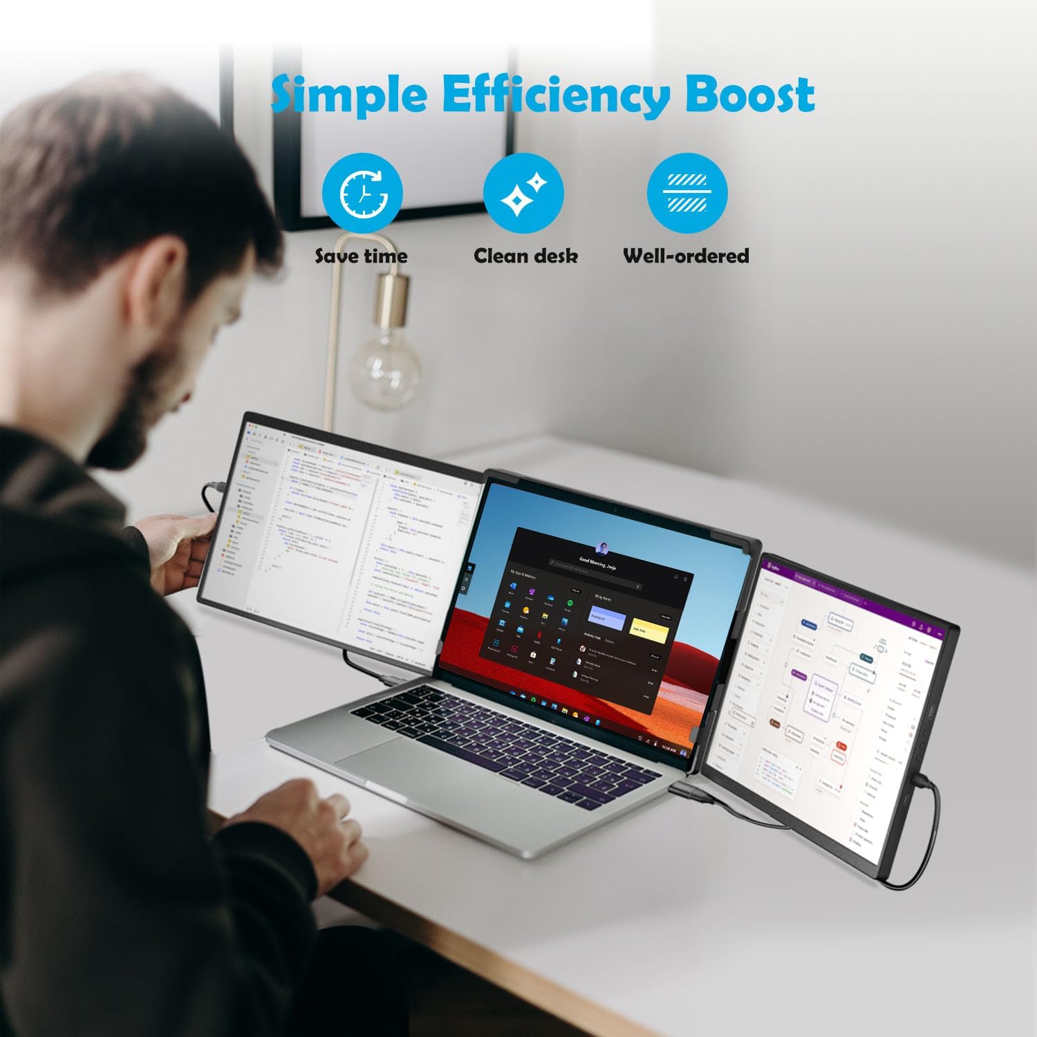 14 inch Portable Laptop Triple Screen Extender 1920x1200 IPS Multitasking Monitor Plug and Play Rotatable Collapsible for HDMI/USB-C 13-17" Portable Computer and Windows/macOS/Android - QUORE