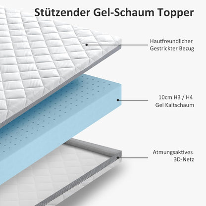 Matrastopper – Geltopper – Topmatras – Matrasbeschermer – Gelmatras 100 x 200 cm – 10 cm Koudschuimkern H3/H4 – Ademend 3D-Mesh Overtrek