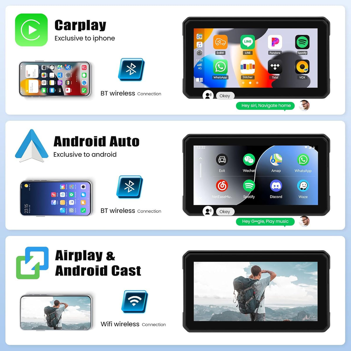Portable Motorcycle Carplay Screen with Wireless CarPlay Android Car, 5 Inch IP67 Waterproof Motorcycle GPS CarPlay Screen Supports Bluetooth, Mirrorlink, EQ, TF Port, Siri