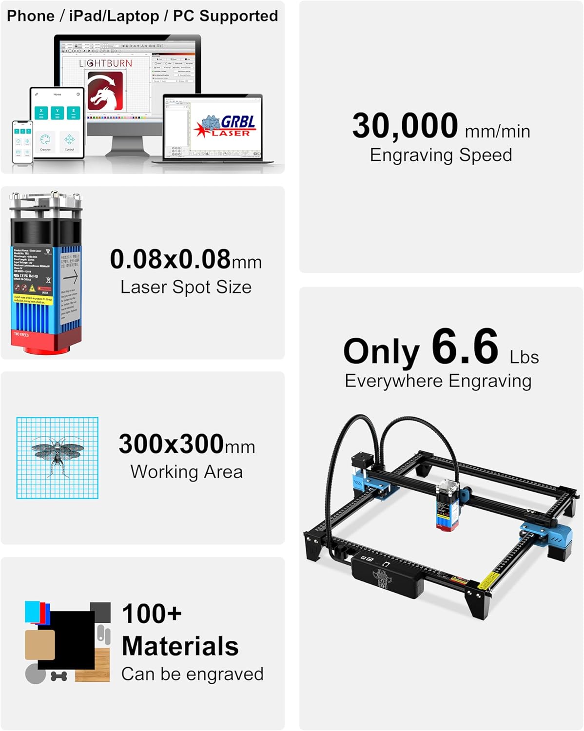 Lasergraveermachine 5,5 W – Lasersnijder – Graveermachine – Lasercutter – Lasergraveerder – 0,08 x 0,08 mm Laserspot – 300 x 300 mm Werkoppervlak