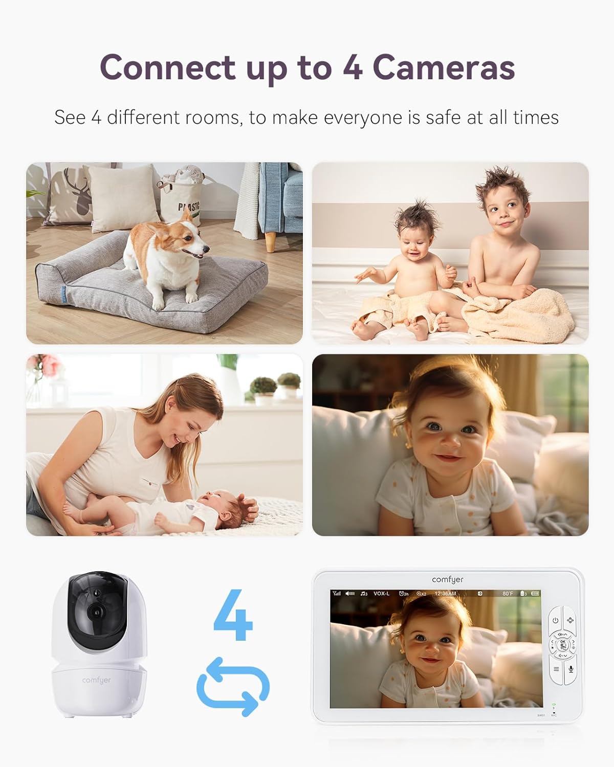 Babyfoon met 1080p camera, 7 inch, 720P HD-video, babymonitor met camera zonder wifi, 6000 mAh batterij, IR-nachtzicht, groothoeklens, 2-weg audio, vox-modus, 300 m bereik
