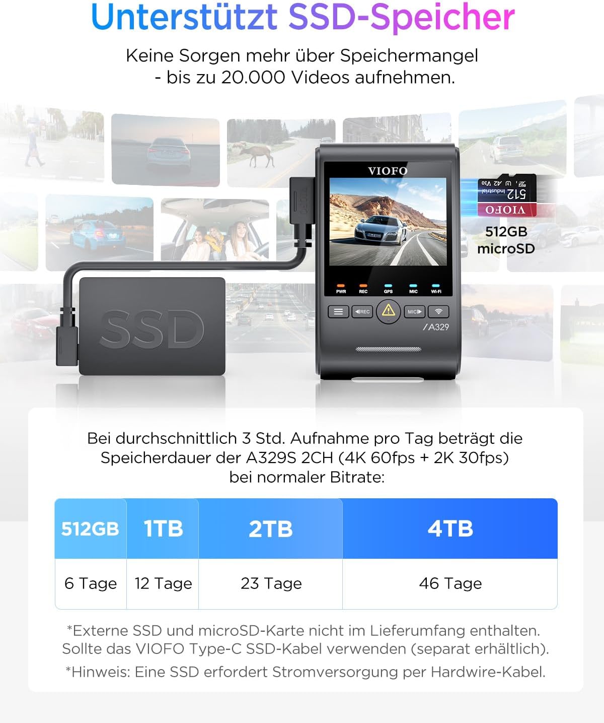 VIOFO A329S 2CH 4K 60FPS dashcam voor achter, 4K + 2K Dual dashcam auto, geüpgraded energiebesparende parkeermodus, wifi 6 en app-bediening, Dual Starvis 2 autocamera, nachtzicht/HDR 2.0, optioneel 4