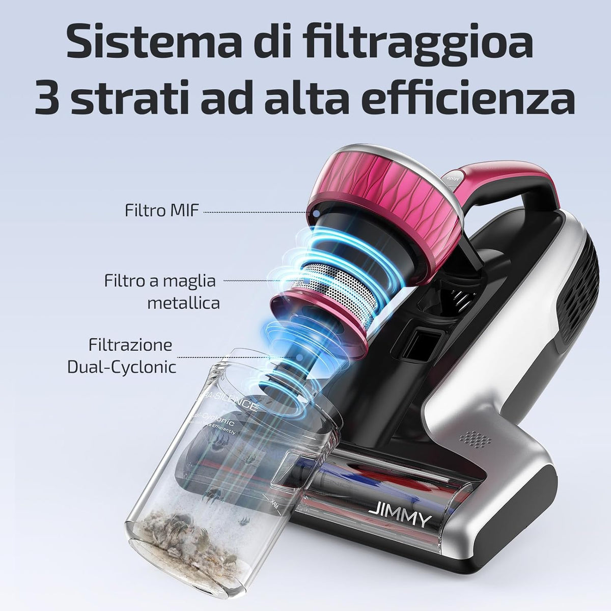 Draagbare Mijtenstofzuiger – Matrasstofzuiger – Bedstofzuiger – Stofmijtstofzuiger – Allergiestofzuiger – 600 W Krachtige Zuigkracht – UV- En Ultrasone Sterilisatie