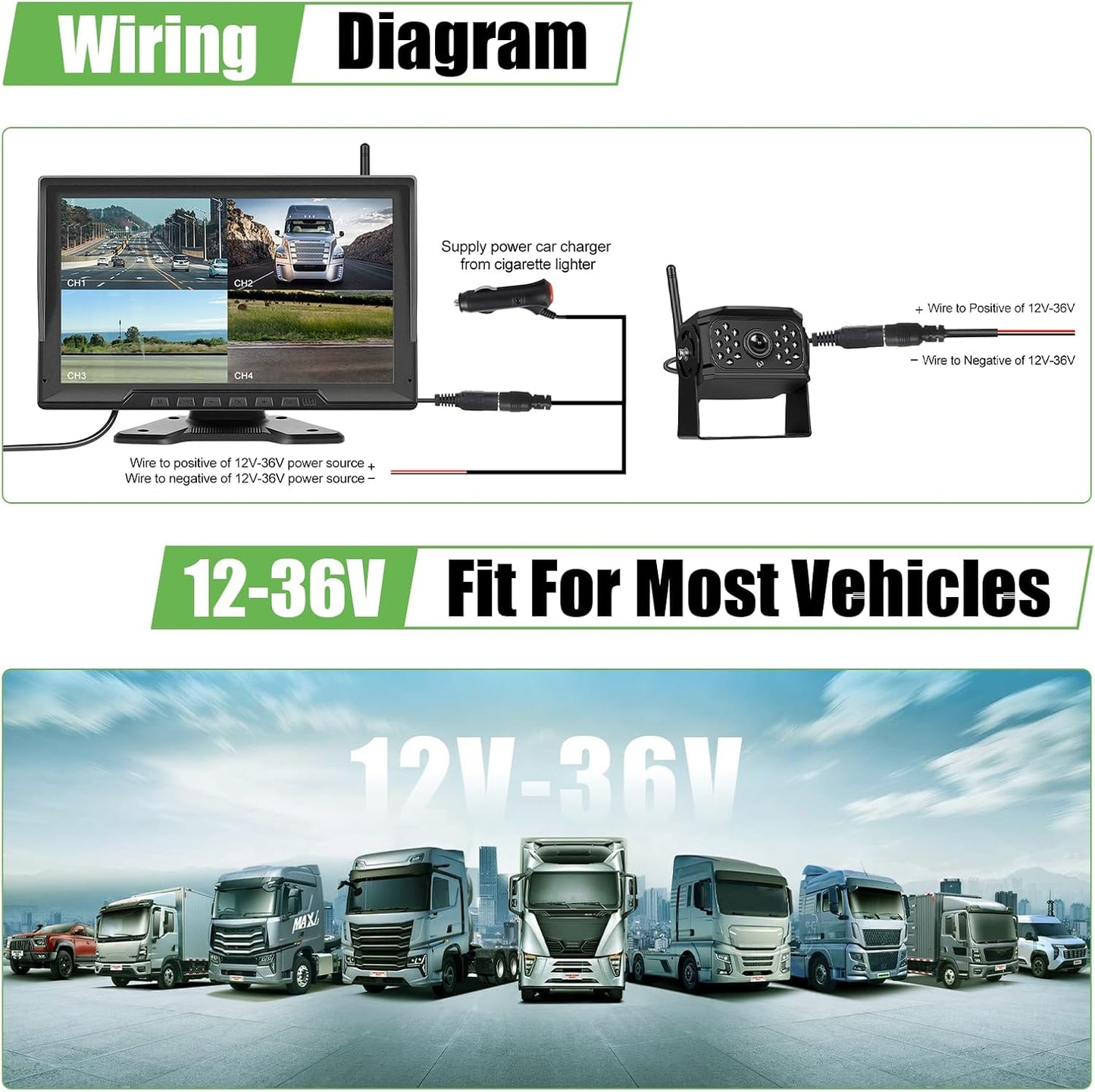 Digitale draadloze achteruitrijcamera, 4 camera's, 10,1 inch IPS HD achteruitrijmonitor met gedeeld scherm met opnamefunctie, nachtzicht, DVR-monitor & IP68 waterdichte aanhanger/vrachtwagen/camper