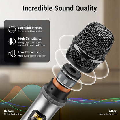 TONOR UHF Draadloze Microfoon Systeem met Draadloze Handheld/Headset/Lavalier Revers Mics, Bodypack Zender, Metalen Ontvanger, 4 * 5 Kanalen 90M Bereik voor Zingen Karaoke Kerk Party DJ PA Speaker