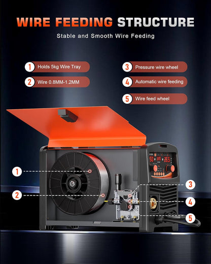 Soldering station filled wire, 250A, 230V, 6-in-1, without gas, MIG/MMA/lift TIG/lWelding point/single pulse IGBT inverter welding machine Mig without gas with fast wire feed gas control - QUORE