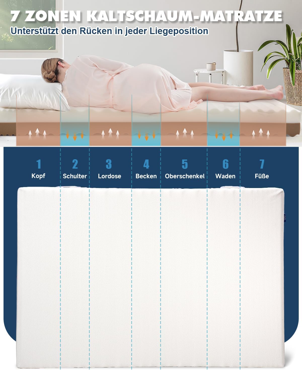 IDEA Matras, 120 x 200 cm, orthopedische 7 zones koudschuimmatras, 2-in-1, hardheidsgraad H2 en H3, zacht en stevig), hoogte 18 cm, Öko-Tex gecertificeerd (18 cm, 120 x 200 cm)