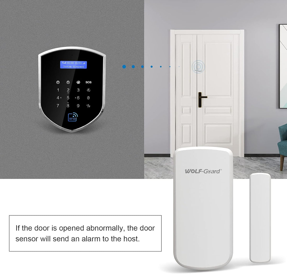 Wolf-Guard WM2GR-P WiFi en GSM 433 MHz veiligheidsalarmsysteem met huisdiervriendelijke bewegingsmelder, batterij-arme deurdeursensor, RFID-tag